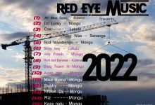 Red-Eye-Music-2022-Cypher-mp3